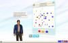 Gehirntraining-mit-Dr-Kawashima-7.jpg