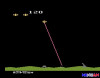 Laser-Blast-1.jpg