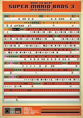 500x_how-to-beat-super-mario-bros-3-in-11-minutes-7335-1276664937-8.jpg