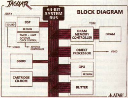 jagdiagramm.jpg