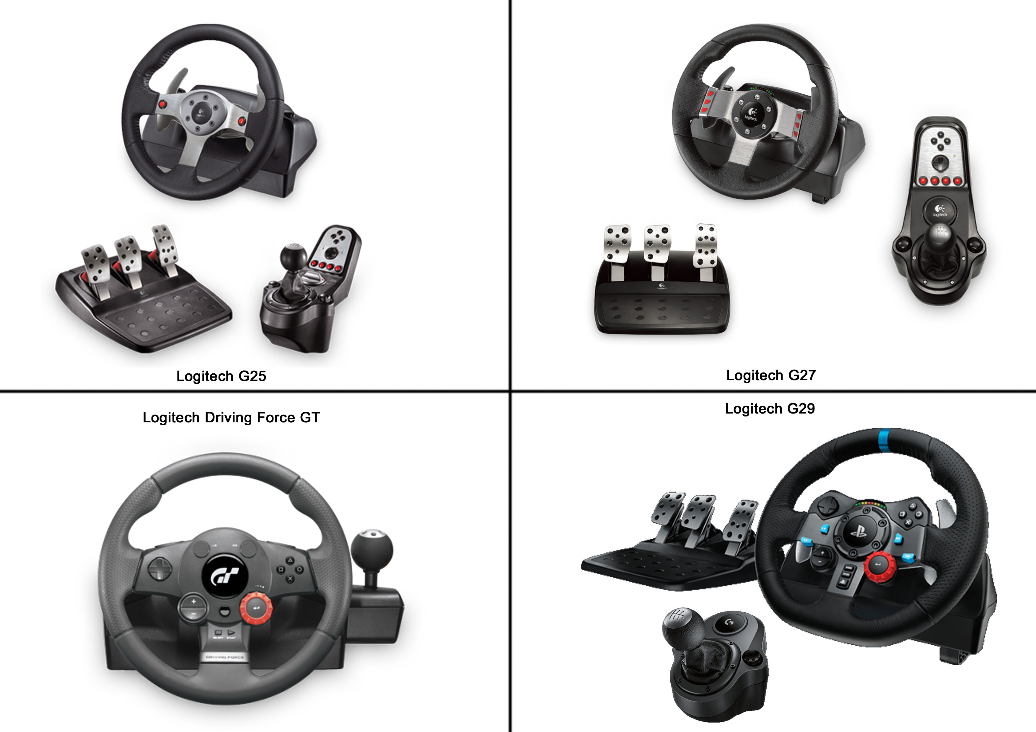 Logitech G29 Driving Force Der Neue Hitkandidat