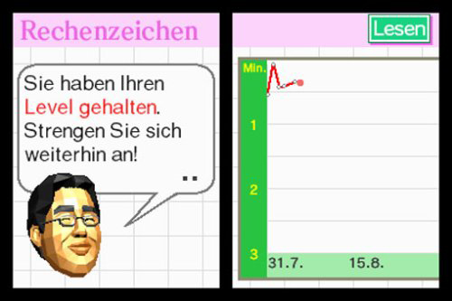 Dr. Kawashima: Mehr Gehirnjogging
