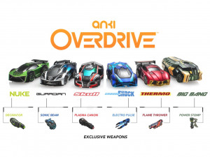 Anki-Overdrive-Preview-neXGam-00